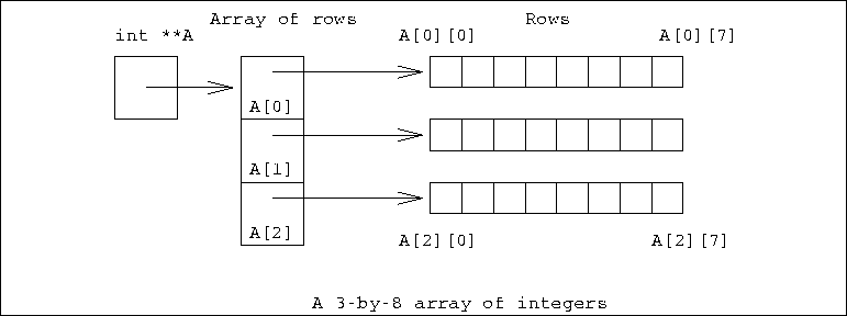 figure216