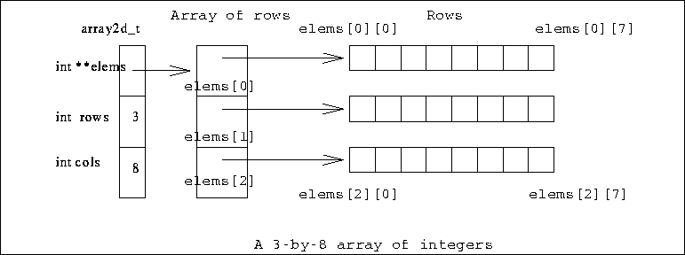 figure260